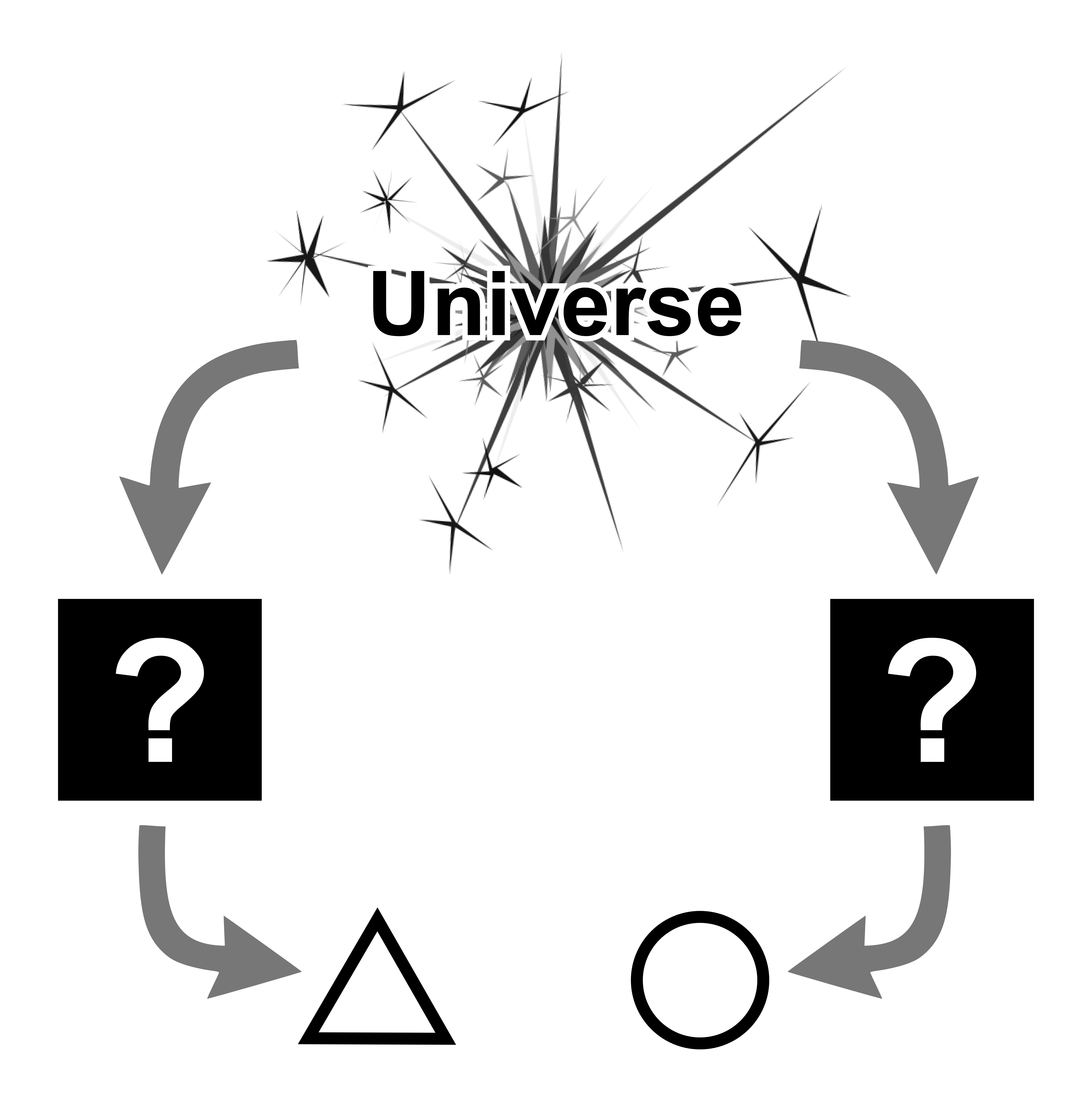 Double Crux Diagram 1